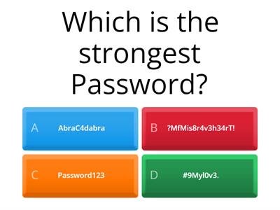 What do you know about Passwords???