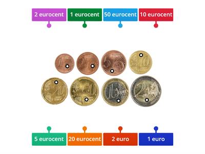 Monete dell'euro