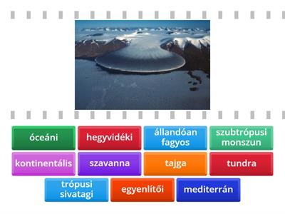 Amerika éghajlata