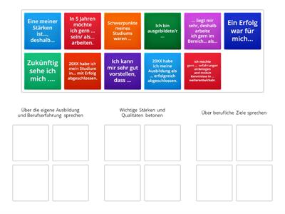 Redemittel A1 - Unterrichtsmaterialien