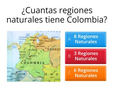  LAS REGIONES NATURALES DE COLOMBIA