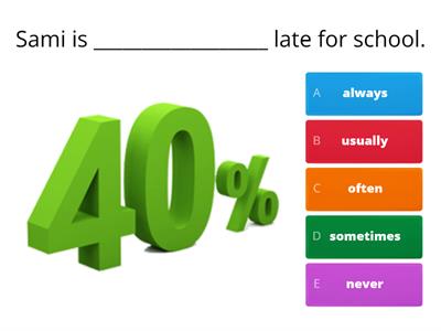 Adverbs of frequency 