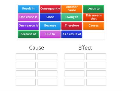 Cause and Effect Signal words