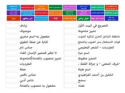 عربي مراجعة عامة حادي عشر