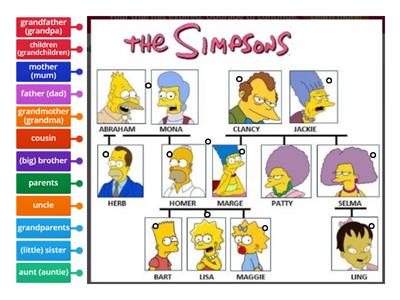 Fun for movers Family (Simpsons)