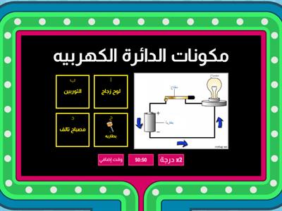 علوم الصف السادس الابتدائي 