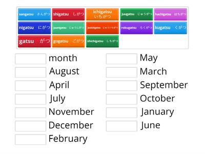 Months in Japanese Romaji