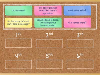 BL2 Unit 4 Business communication (Part 1)