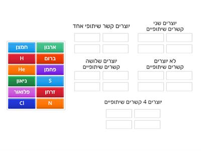 יכולת קישור