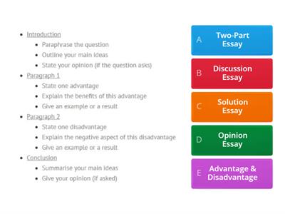 IELTS Writing Task 2 Essay Structures