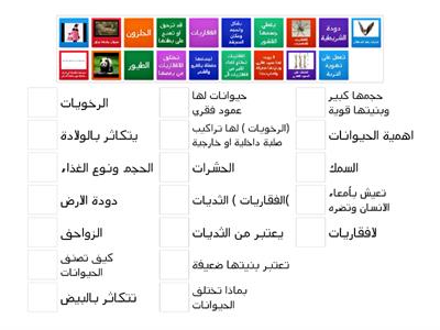 مراجعة درس  الثاني  الدورية في النظام الشمسي