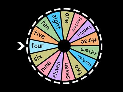 Numbers revision (1-15) *