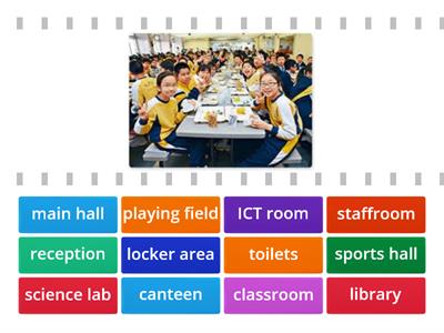 Places in school