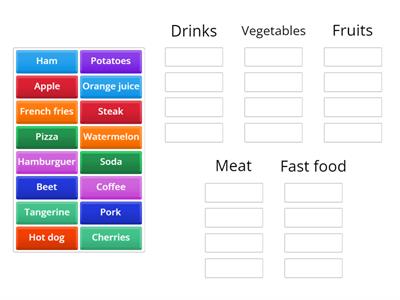 Derian Healthy and unhealthy food classification