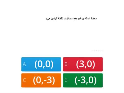 إزاحات الدالة التربيعية / مدرسة السلام الاعدادية جسر الزرقاء 