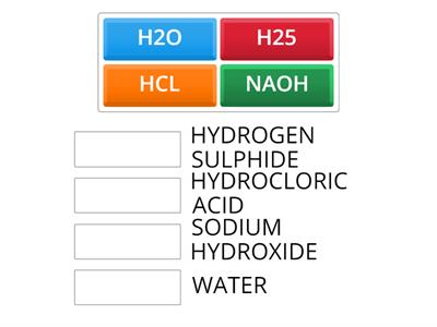 Formulas and compounds