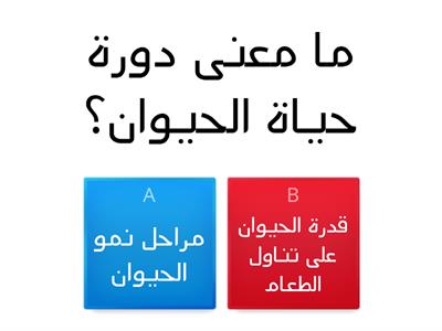 مراجعة لما تم دراسته - العلوم - للصف الثالث الابتدائي - أ. مريم التميمي 