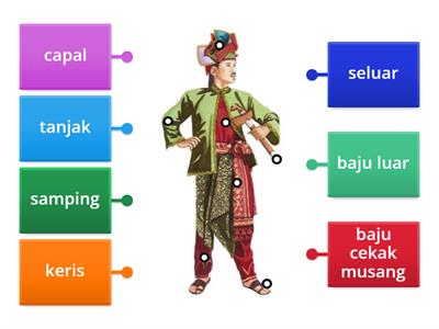 Pakaian Lelaki Tradisional Melayu