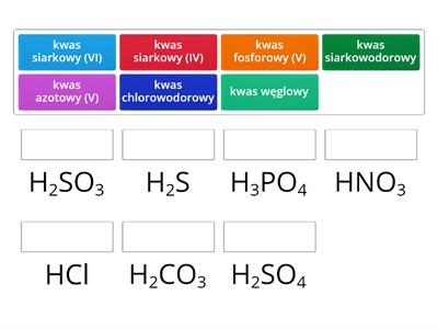 Wzory i nazwy kwasów nieorganicznych.