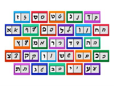 алфавит иврит