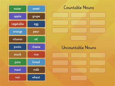 CEFR Year 5: Countable and Uncountable Nouns
