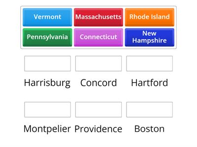 Northeast Region States and Capitals