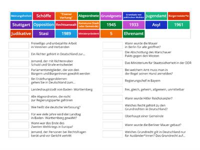 Wiederholung "Leben in Deutschland"