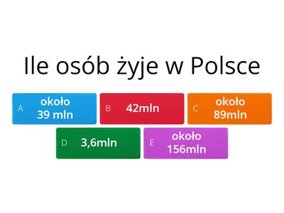Ludność i urbanizacja w Polsce.
