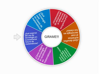 Qué experiencias tenemos sobre las TIC en el aula