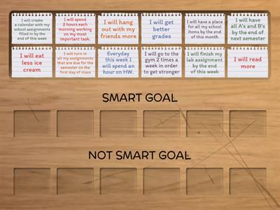 SMART GOALS 