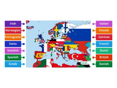 European nationalities