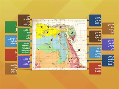 خريطة التكوينات الجيولوجية لسطح مصر