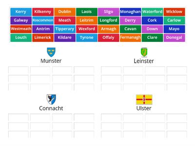 Counties of Ireland