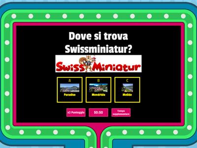 Swissminiatur