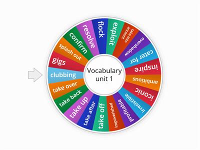 vocabulary wheel