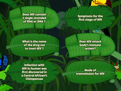 HUMAN IMMUNODEFICIENCY VIRUS (HIV)