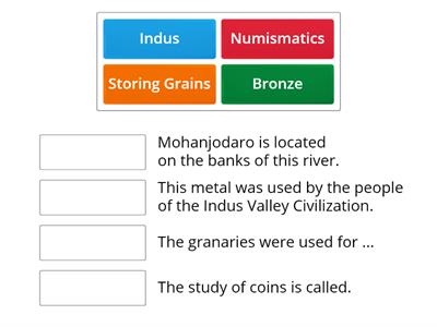 History-Indus Valley- Std.VI revised