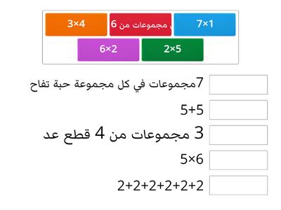 الضرب والجمع المتكرر