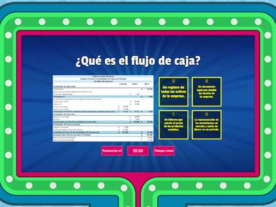 Cash flow statement