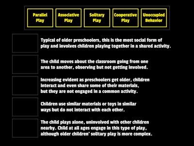Play and Child Development - Parten's Categories of Social Play