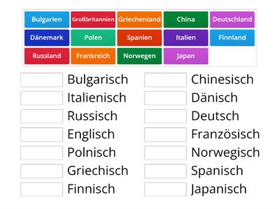 Sprachen Länder 12