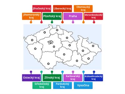 Kraje České republiky