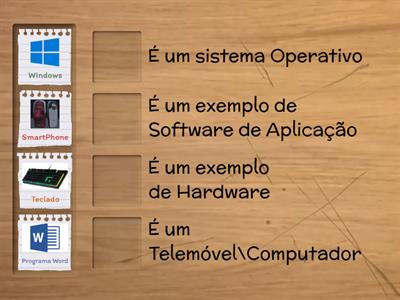 1ª Pergunta - Ficha 1 | Unidade A \ Tema 1