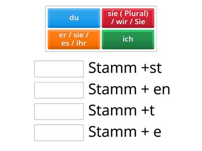 Verb Konjugation