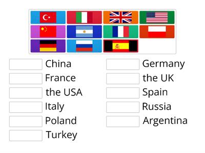 GG2 countries and nationalities