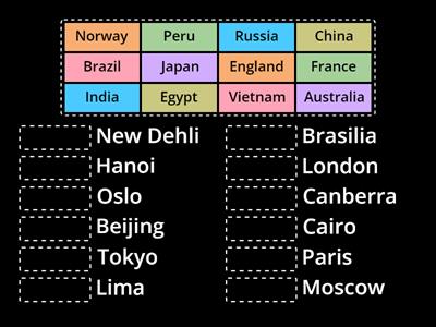 Countries and their capital cities