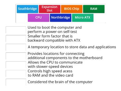 Motherboard Definitions