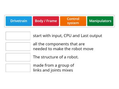 G10AP - Match between robot main components and the definitions