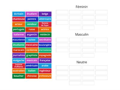 Les nationalités et professions- féminin ou masculin