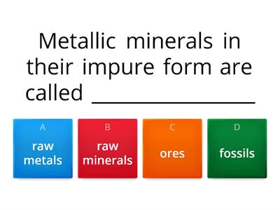 Minerals Of India